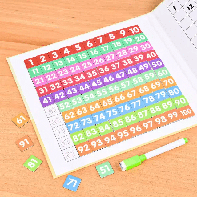 1-100 Arithmetic Magnetic Board - Image 5