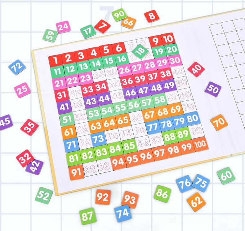 1-100 Arithmetic Magnetic Board - Image 4