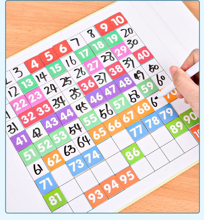 1-100 Arithmetic Magnetic Board - Image 3