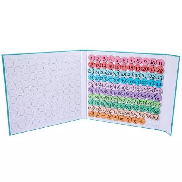 Centesimal Plate 11 - Image 4