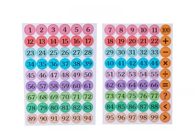 Centesimal Plate 11 - Image 3