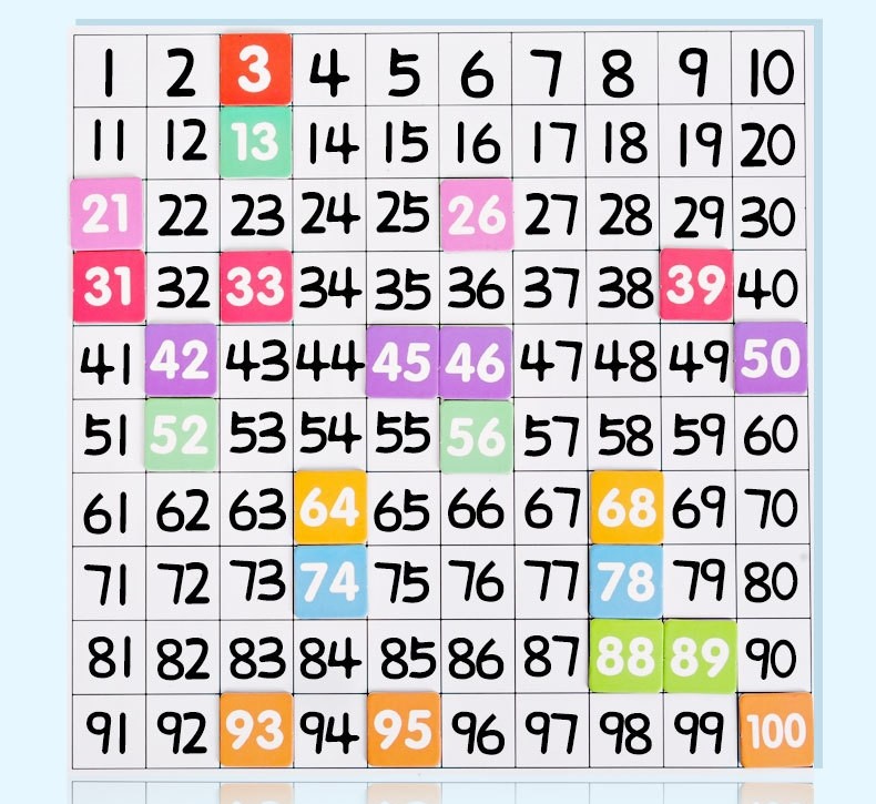 1-100 Arithmetic Magnetic Board - Image 2